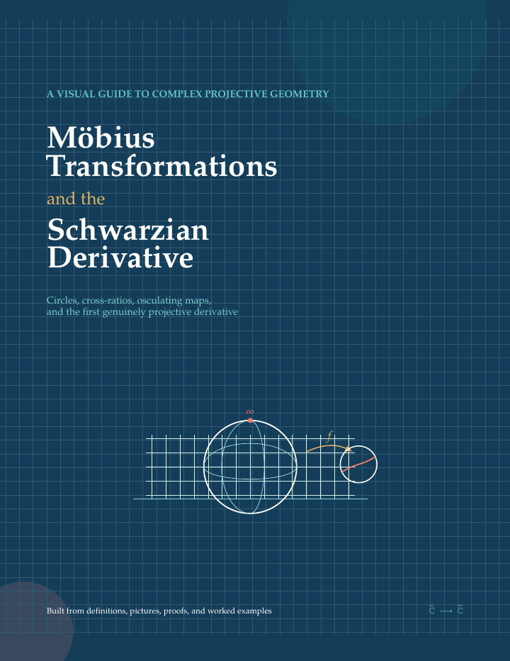『Möbius Transformations and the Schwarzian Derivative』の青い表紙