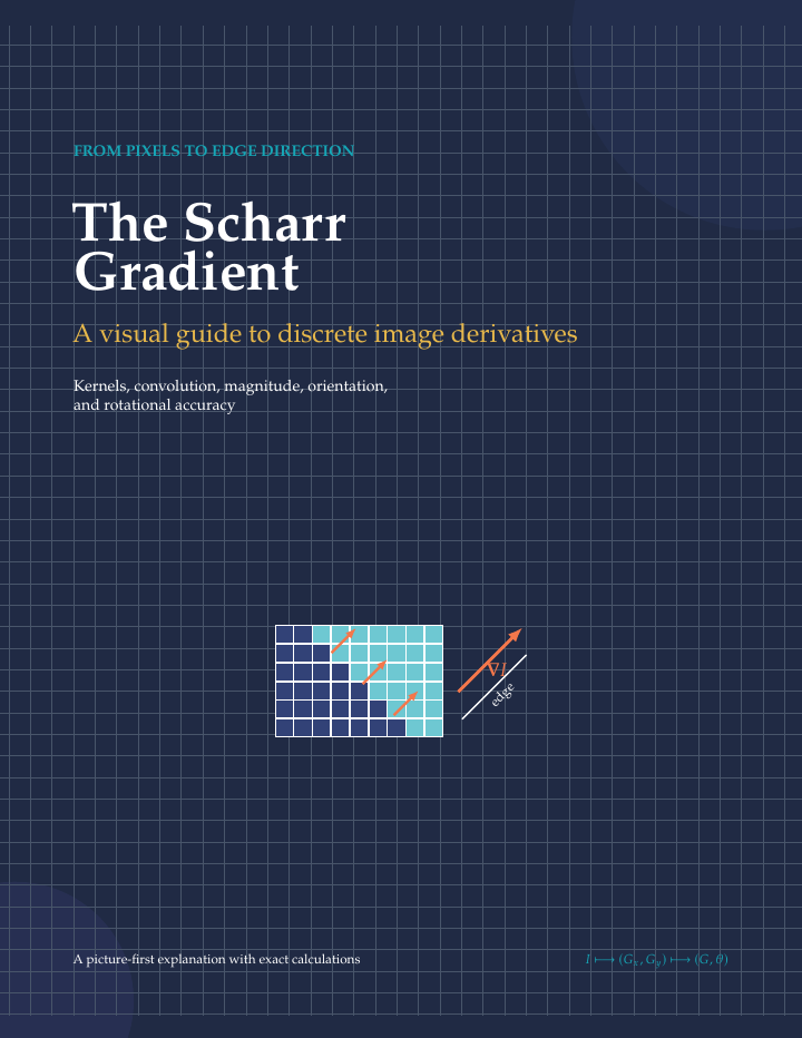 『The Scharr Gradient』の濃紺の表紙