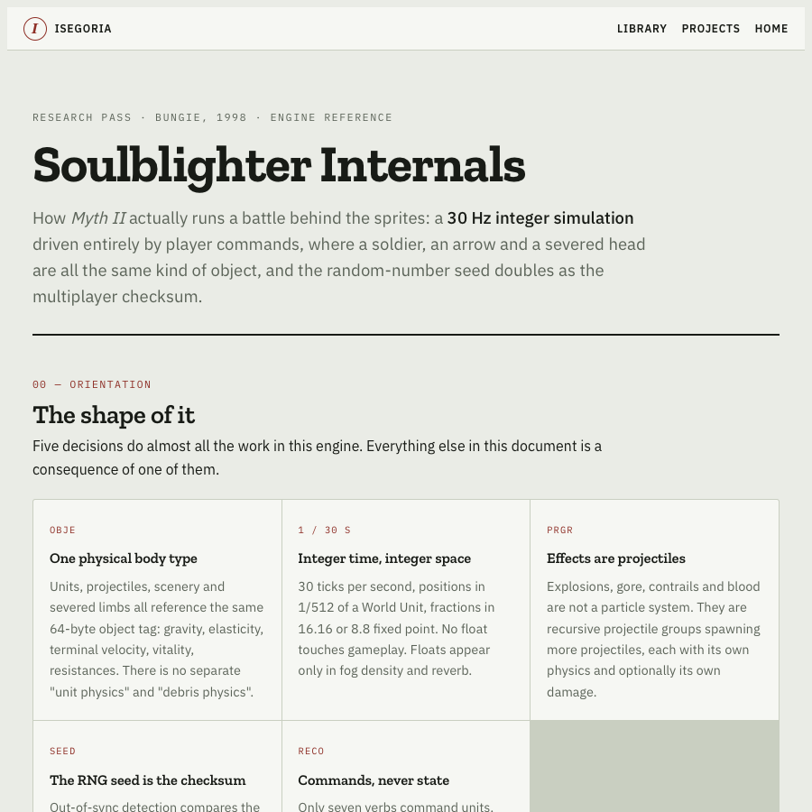 技術記事『Soulblighter Internals』のプレビュー