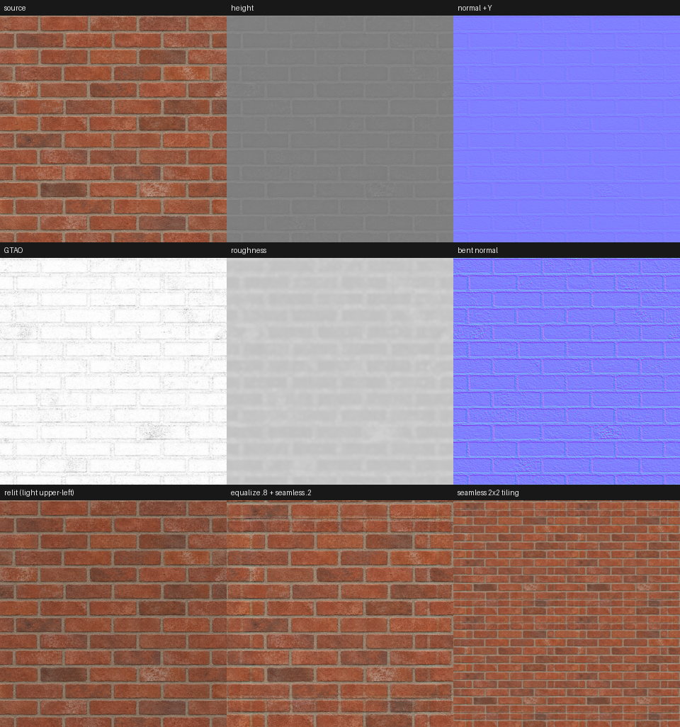 Nine panels from one brick photograph: the source, height, +Y normal, GTAO occlusion, roughness, bent normal, a relit view, a delit and tiled version, and a two by two seamless tiling.